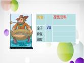 教科版综合实践四上 6W淘金法”探秘空中自行车道 课件+教案