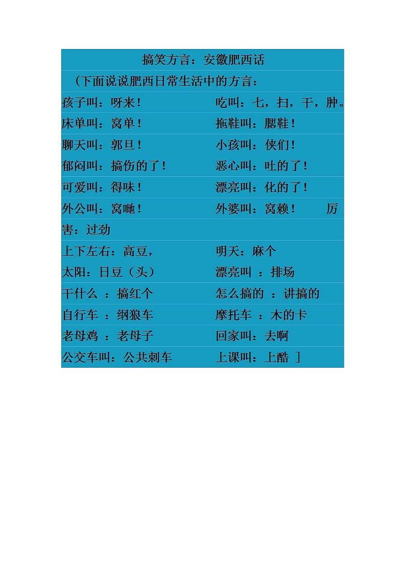27　安徽肥西话第1页