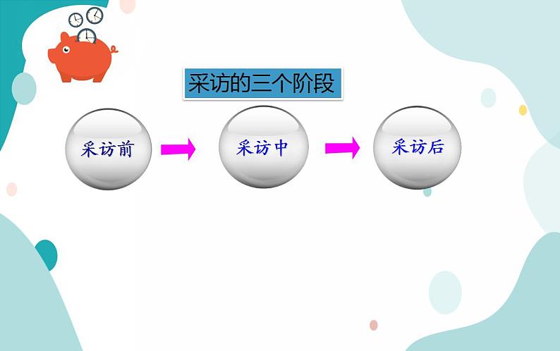 5 我爱军人采访计划指导课第8页