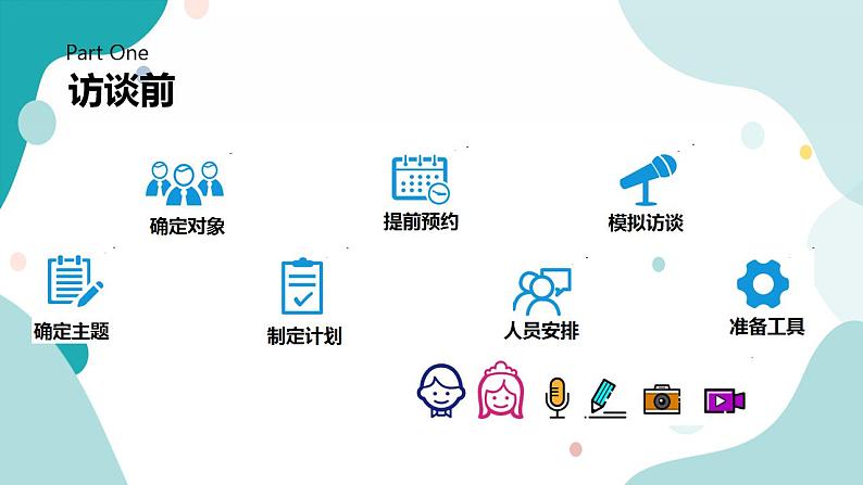 教科版综合实践四上 采访计划方法指导课 课件+教案03