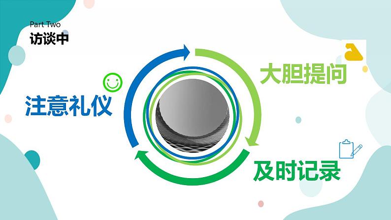 教科版综合实践四上 采访计划方法指导课 课件+教案04