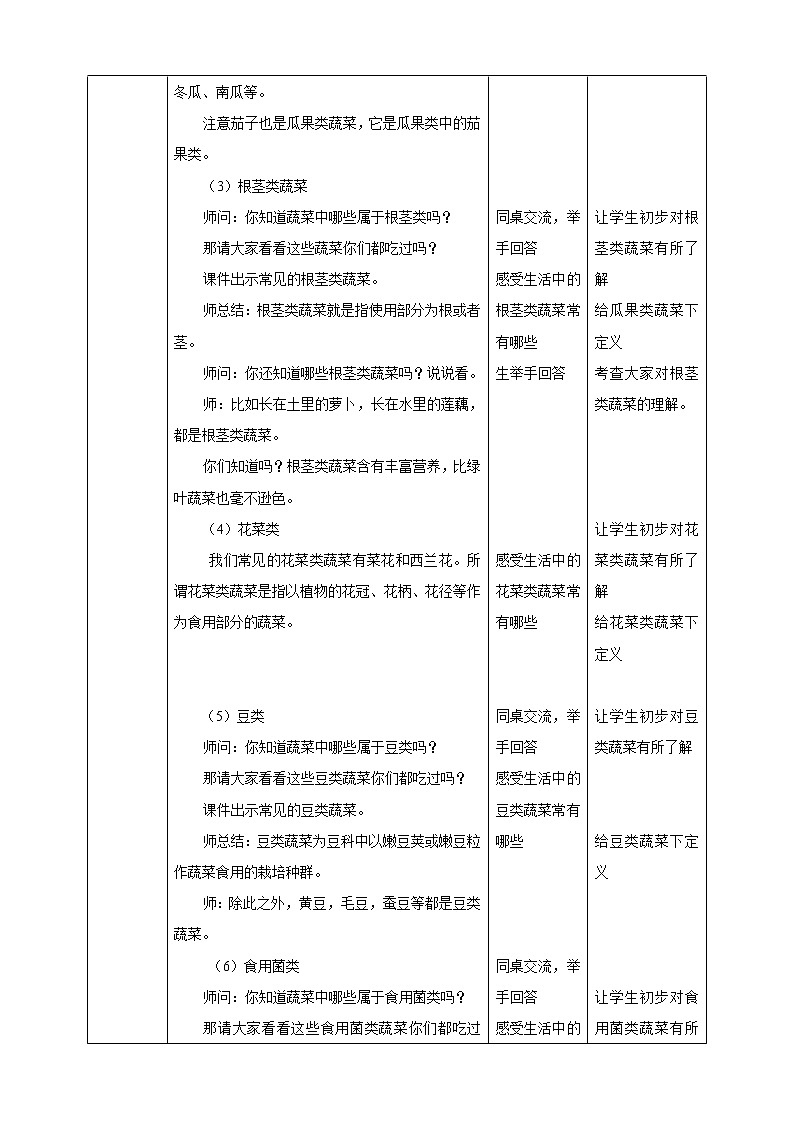 综合实践活动指引  二年级上第二单元第一课时《和蔬菜交朋友》教案第3页