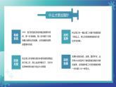 新冠疫苗加强针接种介绍宣传课件