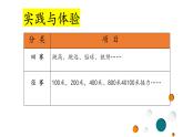 综合实践《运动会，我准备好了》课件PPT