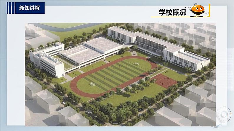 内蒙古版综合实践一上 第一单元 背着书包去上学 主题活动一《熟识新家园》课件+教案04