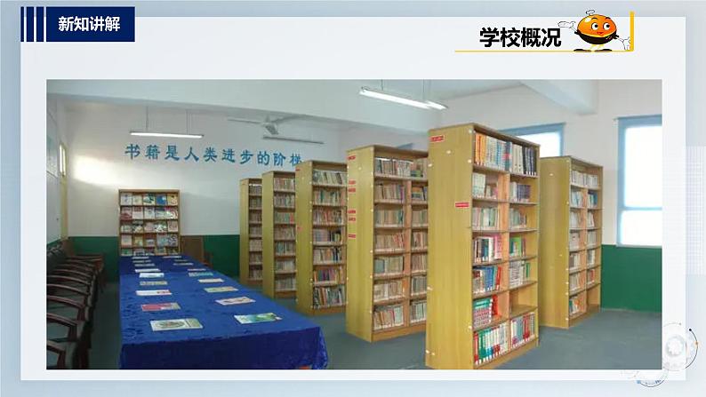 内蒙古版综合实践一上 第一单元 背着书包去上学 主题活动一《熟识新家园》课件+教案07