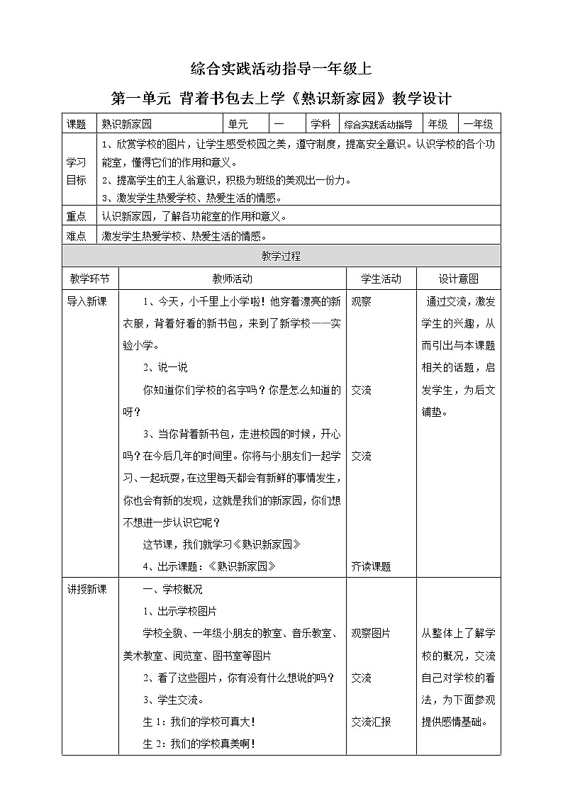 内蒙古版综合实践一上 第一单元 背着书包去上学 主题活动一《熟识新家园》课件+教案01