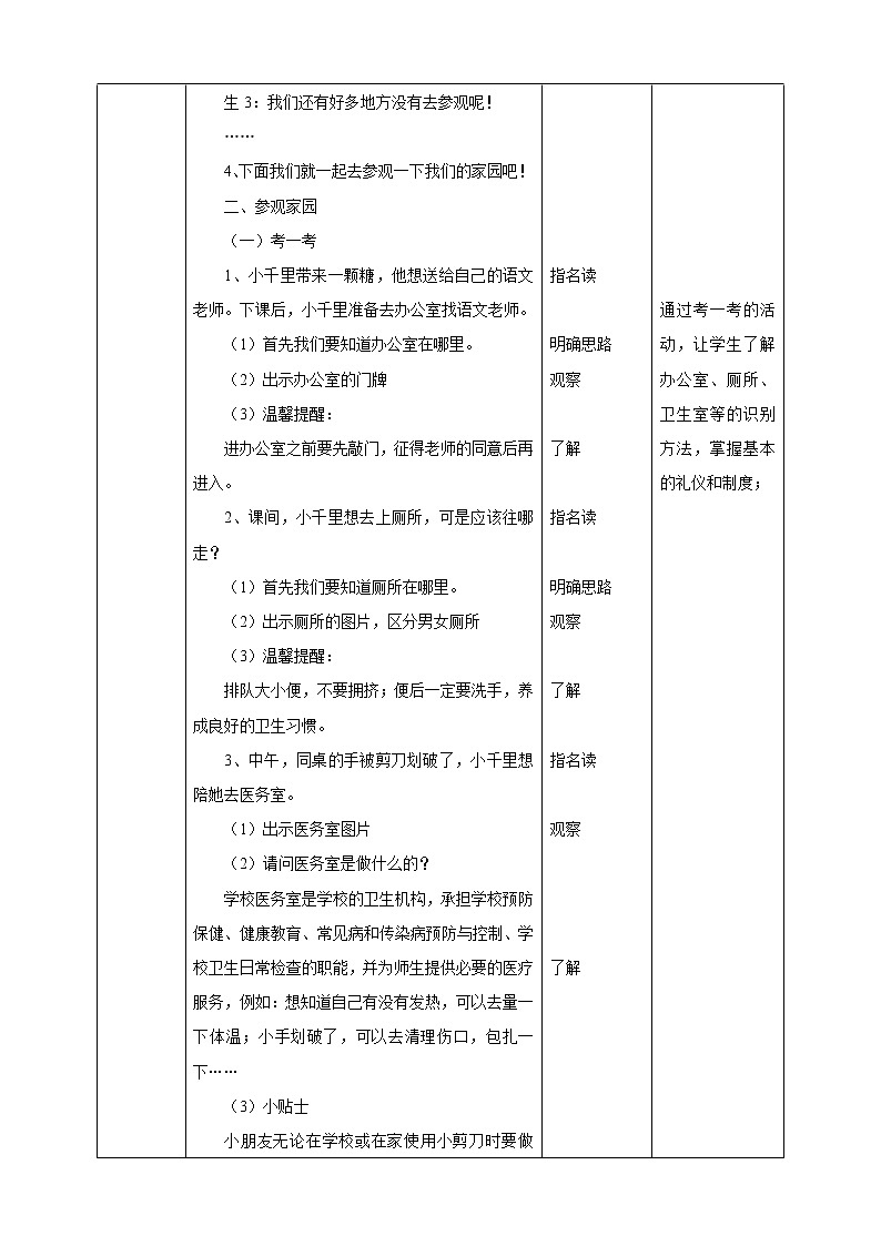 内蒙古版综合实践一上 第一单元 背着书包去上学 主题活动一《熟识新家园》课件+教案02