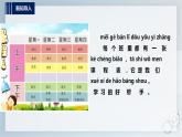 内蒙古版综合实践一上 第一单元 背着书包去上学 主题活动三《学习新技能》课件+教案