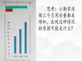 综合实践《家庭用水小调查》课件PPT