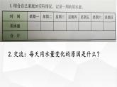 综合实践《家庭用水小调查》课件PPT