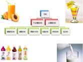 4　各种各样的饮料课件PPT