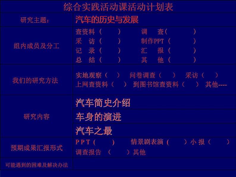 3　汽车总动员实践成果汇报课件PPT03