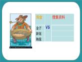 2.我的时间我做主PPT课件