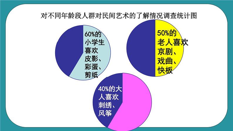 2.我给学校提建议课件PPT06