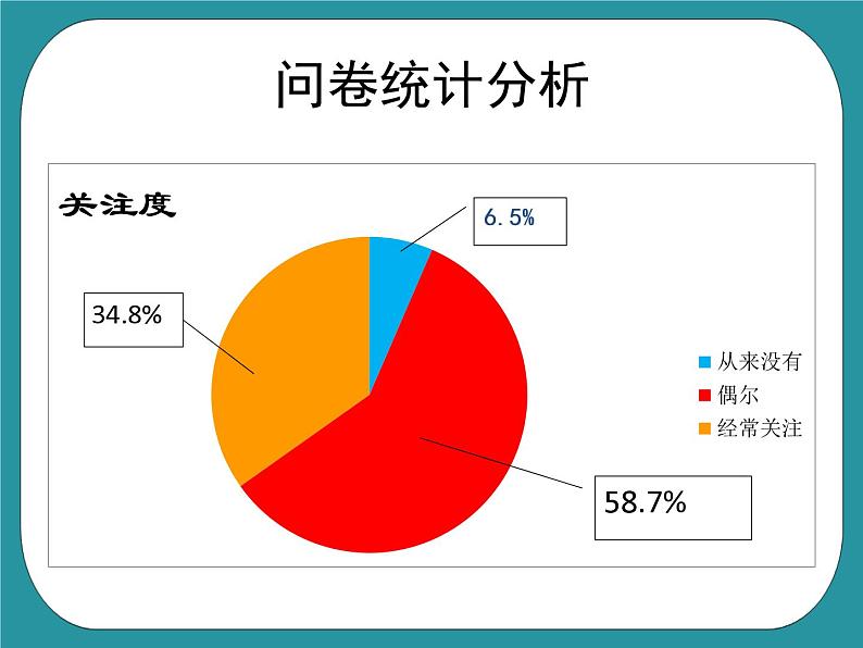 1.寻找身边的小雷锋课件PPT03