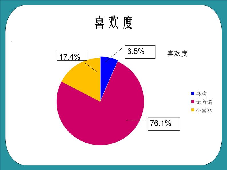 1.寻找身边的小雷锋课件PPT04