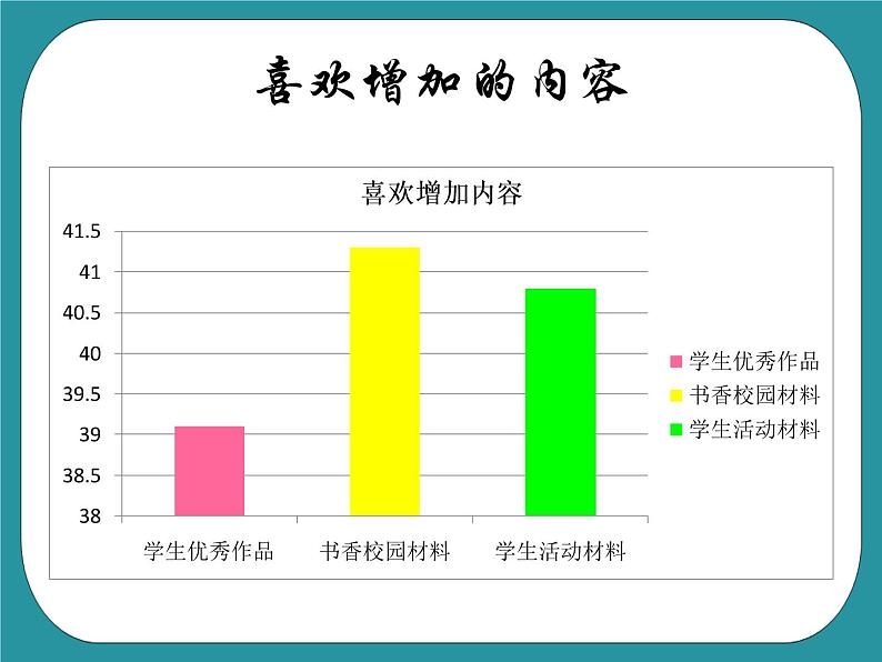 1.寻找身边的小雷锋课件PPT06