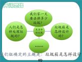 1.来之不易的粮食课件PPT