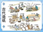 主题五 2 我们来造纸——纸的发明：体验古法造纸 课件PPT+教案