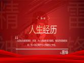 弘扬雷锋精神 争做时代先锋——班队会(1)课件PPT