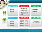 《珍惜我们的眼睛—让眼睛更明亮》（课件）蒙沪版四年级上册综合实践活动