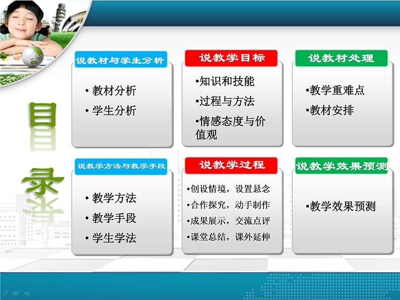 《珍惜我们的眼睛—让眼睛更明亮》（课件）蒙沪版四年级上册综合实践活动02