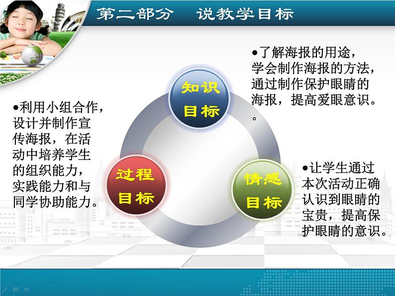 《珍惜我们的眼睛—让眼睛更明亮》（课件）蒙沪版四年级上册综合实践活动04