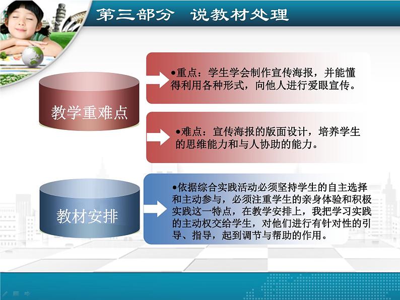 《珍惜我们的眼睛—让眼睛更明亮》（课件）蒙沪版四年级上册综合实践活动05