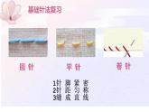 1.4自选主题—DIY包包（课件）全国通用六年级下册综合实践活动