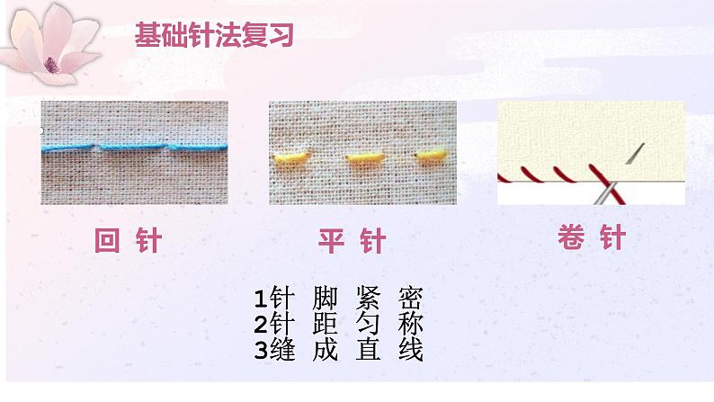 1.4自选主题—DIY包包（课件）全国通用六年级下册综合实践活动03