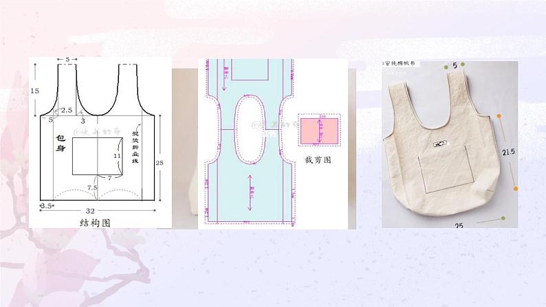 1.4自选主题—DIY包包（课件）全国通用六年级下册综合实践活动05