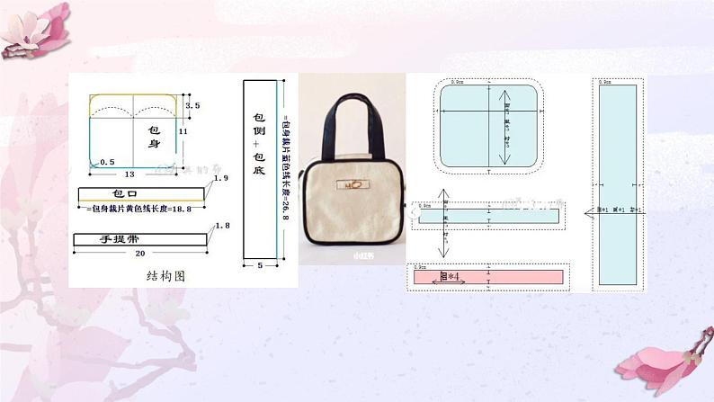 1.4自选主题—DIY包包（课件）全国通用六年级下册综合实践活动07