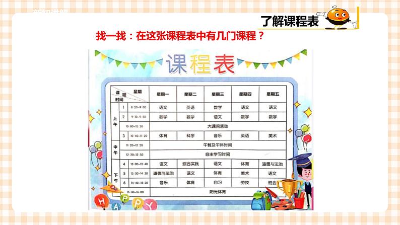 【内蒙古版综合实践】一年级第一单元 背着书包去上学  主题活动三《学习新技能》课件+教案07