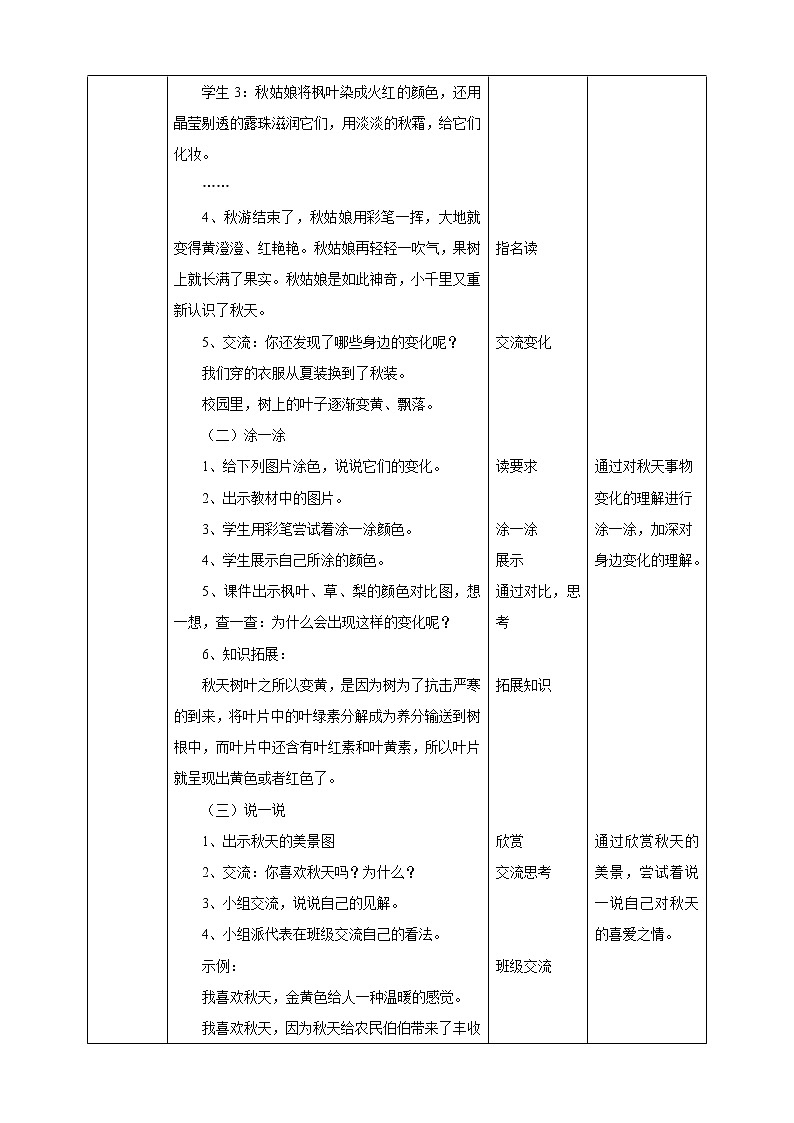【内蒙古版综合实践】一年级第二单元 秋天的童话  主题活动三《写给秋姑娘的明信片》课件+教案＋素材02