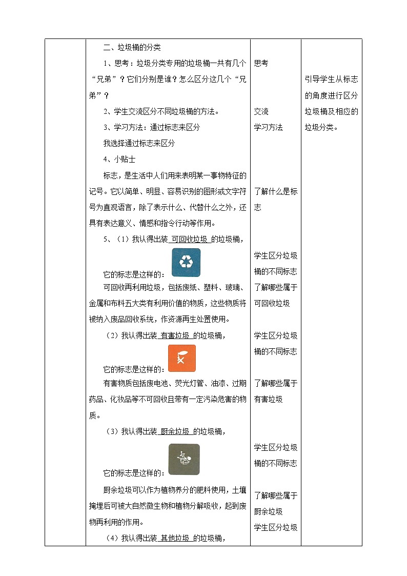 小学综合实践活动指导一年级第三单元 我是劳动小能手  主题活动三《我会垃圾分类》课件+教案02