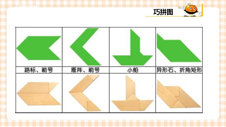 【内蒙古版综合实践】一年级第四单元 奇妙的四巧板王国  主题活动三《创意秀一秀》课件+教案08