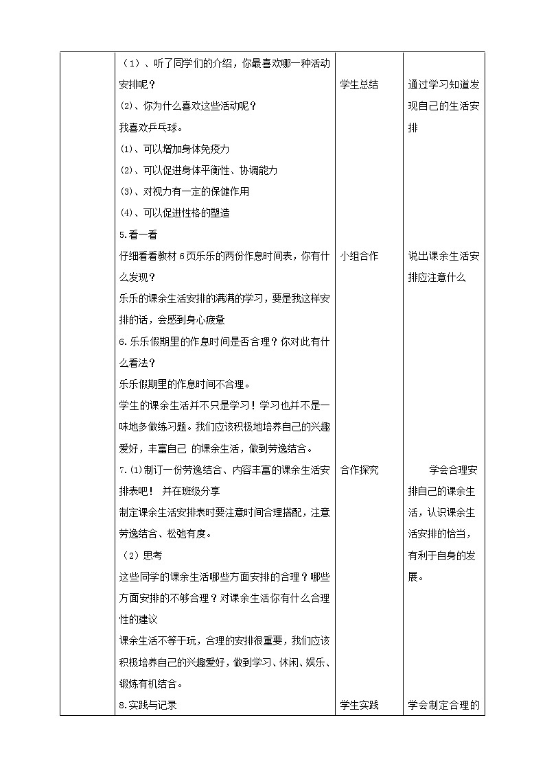 【内蒙古版综合实践】四年级第1单元主题活动二《课余生活我安排》课件+教案02