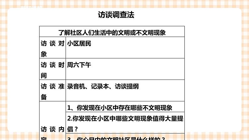 【内蒙古版综合实践】四年级第1单元主题  活动四《社区环境文明小调查》课件+教案08