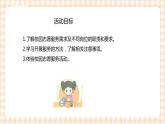 【内蒙古版综合实践】第2单元主题活动一《我是校园志愿者》课件+教案