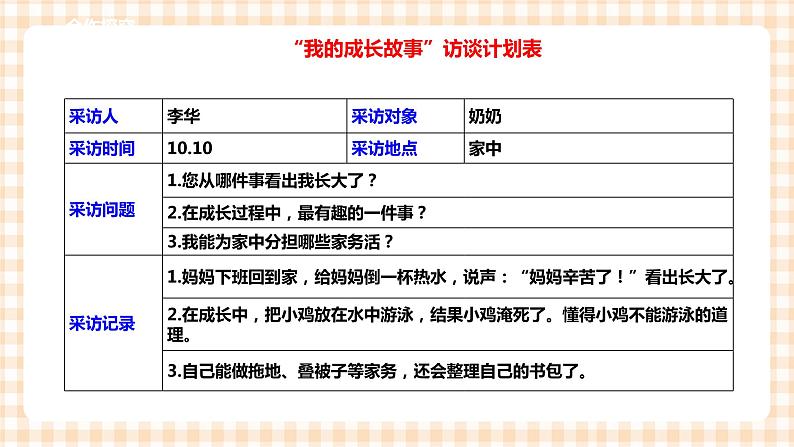 【内蒙古版综合实践】四年级第四单元  职业体验及其他 主题活动三《我们10岁了》 课件+教案＋素材06