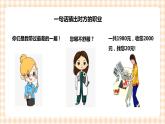 【内蒙古版综合实践】四年级第四单元  职业体验及其他 主题活动四《自主选题》 课件+教案