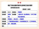 【内蒙古版综合实践】四年级第四单元  职业体验及其他 主题活动四《自主选题》 课件+教案