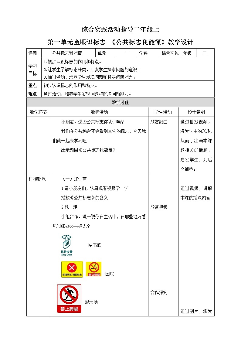 【内蒙古版综合实践】二年级 第一单元 童眼识标志  主题活动二《公共标志我能懂》课件+教案＋素材01