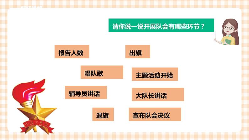 【内蒙古版综合实践】二年级 第二单元  主题活动二《我们的队会我参与》课件+教案＋素材05