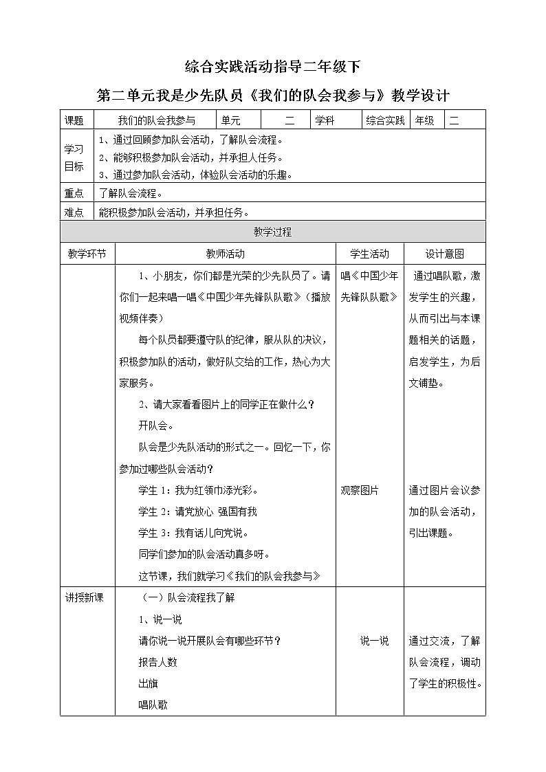 【内蒙古版综合实践】二年级 第二单元  主题活动二《我们的队会我参与》课件+教案＋素材01