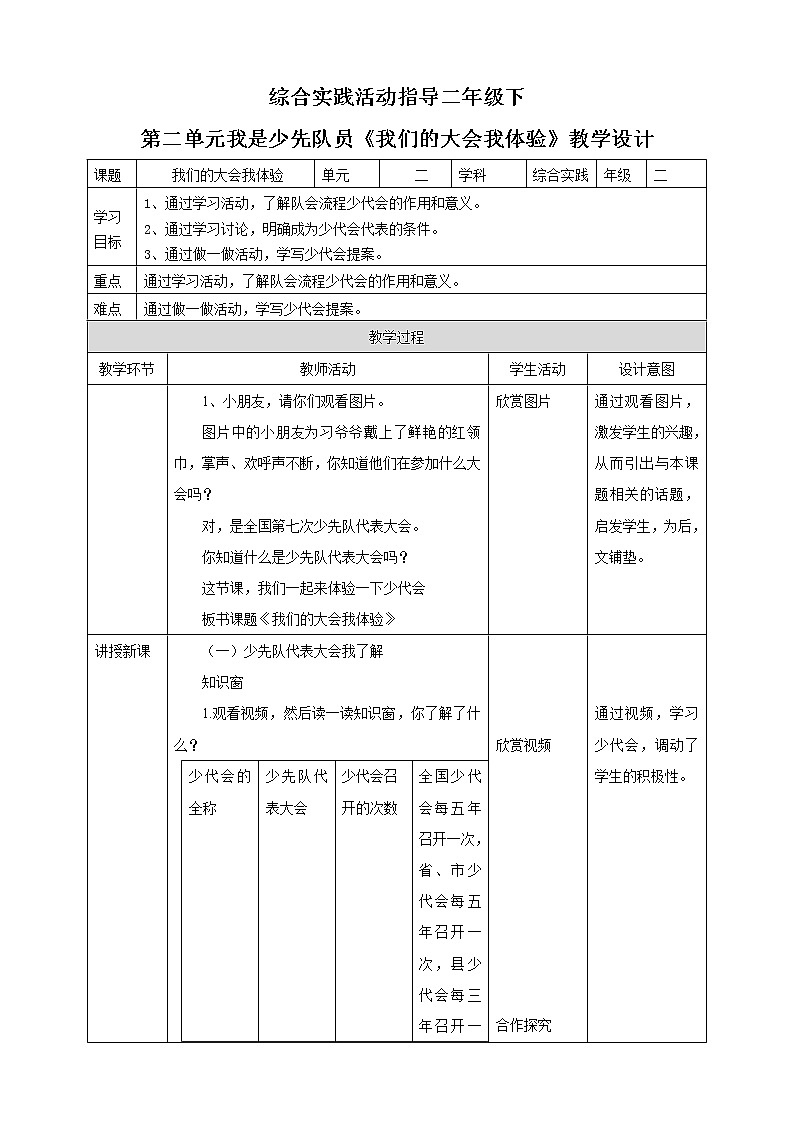 【内蒙古版综合实践】二年级 第二单元   主题活动三《我们的大会我体验》课件+教案＋素材01