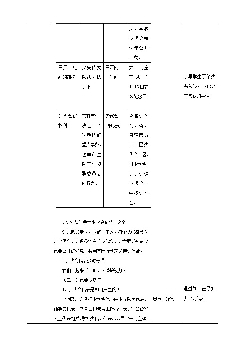 【内蒙古版综合实践】二年级 第二单元   主题活动三《我们的大会我体验》课件+教案＋素材02