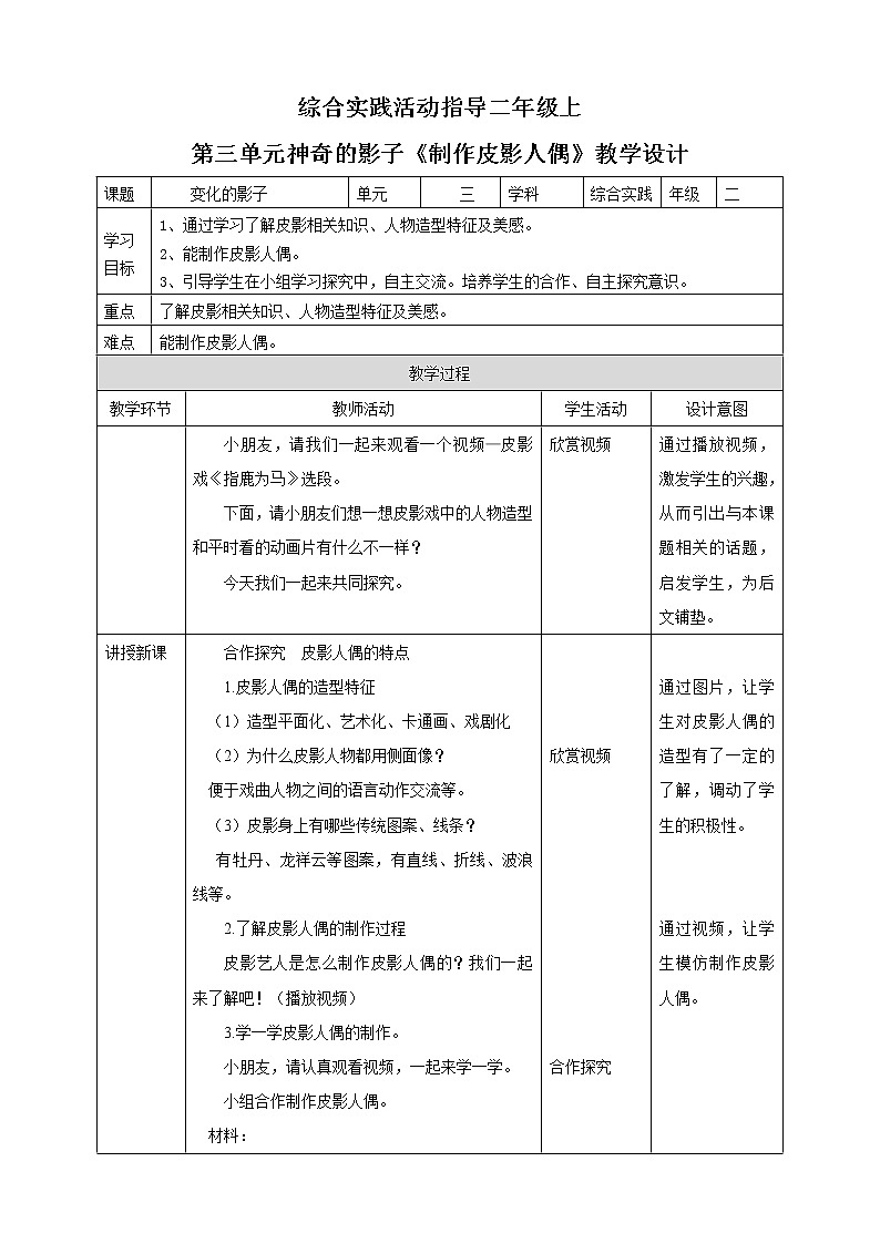 【内蒙古版综合实践】二年级 第三单元 神奇的影子  主题活动四《制作皮影人偶》课件+教案＋素材01