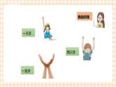 【内蒙古版综合实践】二年级 第四单元 益智游戏 活力拍手操  主题活动一《认识我们的小手》课件+教案＋素材